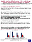 Thumbnail of the Prop 4 two-page fact sheet